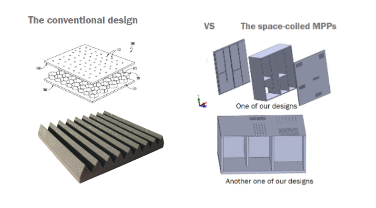 The difference between conventional designs and the space-coiled MPPs design